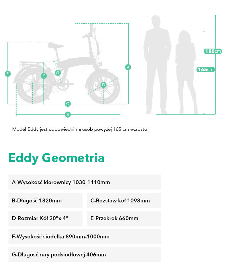 JOBOBIKE Eddy Rower Elektryczny Fatbike
