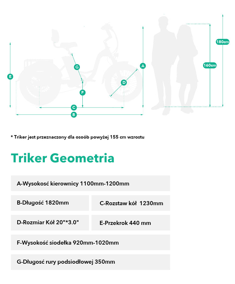 JOBOBIKE Triker Elektryczny trójkołowiec cargo dla seniorów