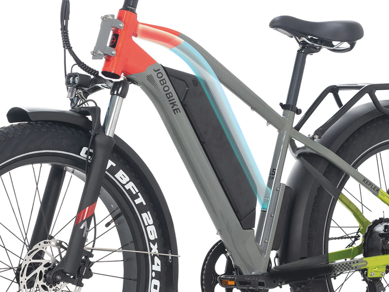 jobobike.pl