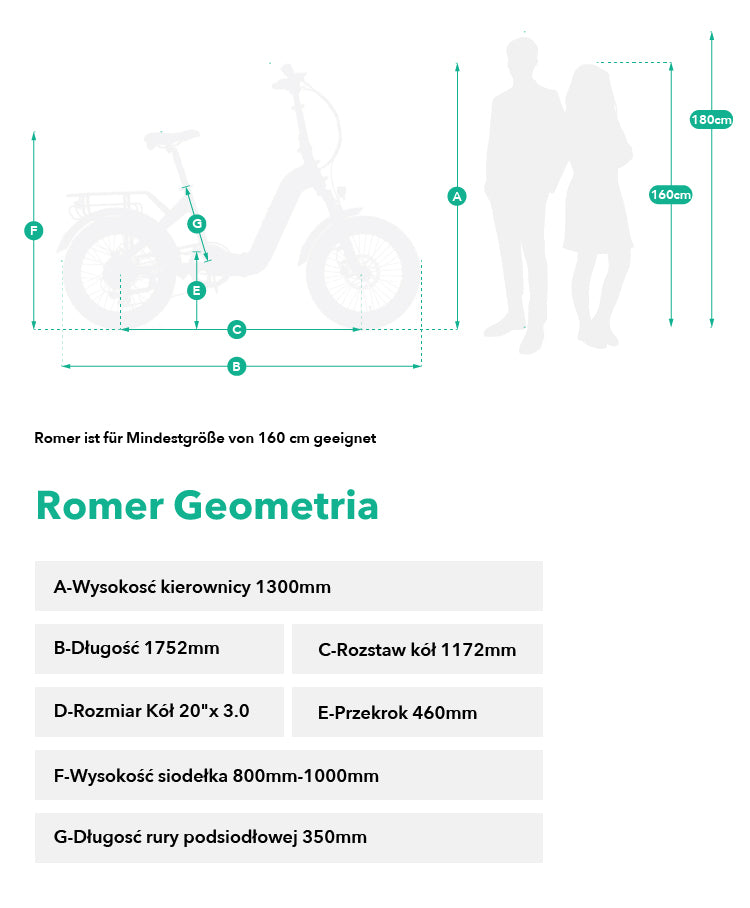 jobobike.pl