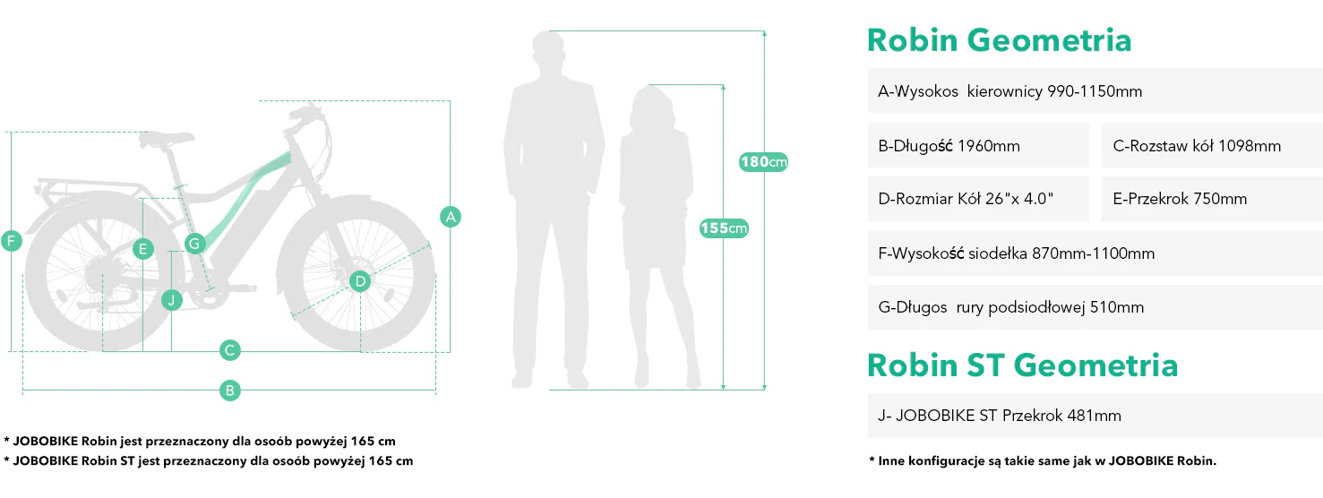JOBOBIKE Robin Rower Elektryczny MTB